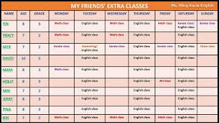 MY FRIENDS EXTRA CLASSES Up 02 Ms Hồng Kacie English [upl. by Bbor]