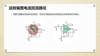 C偏置电流9问题六 运放IB回流路径 [upl. by Fesuoy750]