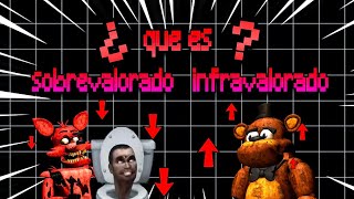 que es sobrevalorado y infravalorado explicado por anima FG P xd [upl. by Linda255]