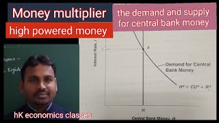 High powered money money multiplier size of monetry base  central bank money supply and demand [upl. by Annohsed]