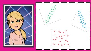 Understanding Scatter Plots 💗 [upl. by Irrabaj479]