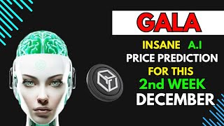 Insane GALA COIN Price Prediction for THIS WEEK by AI [upl. by Ardnosak199]