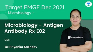 MicrobiologyAntigen Antibody Rx E02  L4  FMGE Dec21  Lets crack NEET PG  DrPriyanka Sachdev [upl. by Ixel876]