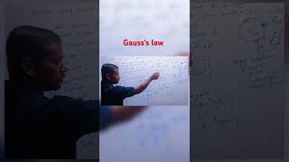 what is gauss law  gausss law Electric flux by gausss law  gausslaw  ac physics classes [upl. by Eceinej]