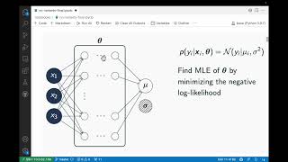 Lecture 11 Neural Networks Uncertainty  Aleatoric and Epistemic Laplace Approximation [upl. by Linders]