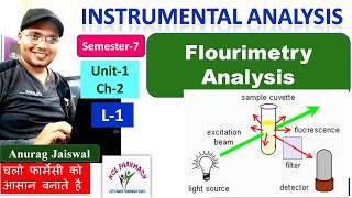 Flourimetry Analysis  Principle  Florescence Phosphorescence L1 Ch2 unit1  Instrumental 7th [upl. by Dann]