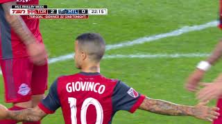 Sebastian Giovinco Scores Brace  August 25 2018 [upl. by Melia]