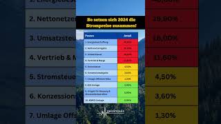 Stromrechnung explodiert So verstehst du warum 😲🚀 strompreis [upl. by Dahsraf]