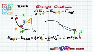 énergie cinétique 3eme [upl. by Efi]