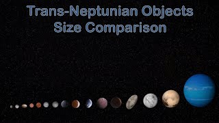 TransNeptunian Objects Size Comparison  Kxvin [upl. by Coppins]