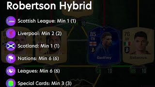 Madfut 25 sbc solutions Andrew Robertson hybrid [upl. by Ramaj384]