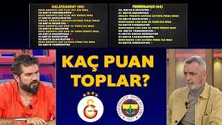 Galatasaray ve Fenerbahçe kaç puan toplar İşte kalan maçlar [upl. by Rasia]