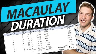 Bond Duration in Excel [upl. by Octavla]