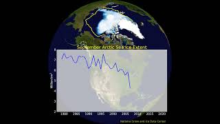 Changes in September Arctic Sea Ice Extent 1979 to 2021 [upl. by Hiro371]