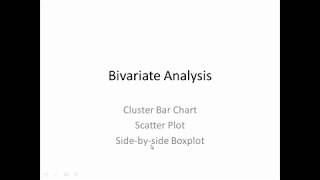 R Commander  Bivariate Analysis [upl. by Minnie]