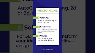 3 GameChanging Software Every Mechanical Engineer Must Master 🚀 [upl. by Adallard406]