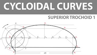 How to draw a Superior Trochoid 1  Technical Drawing [upl. by Dalury]