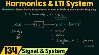 Harmonics and LTI System [upl. by Kulda]