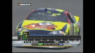 Darrell Waltrips BS statement about Kyle Busch in 2007 [upl. by Colwen]