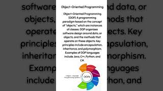 ObjectOriented Programming [upl. by Cecilia596]