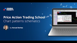 Price Action Trading School Chart Patterns Schematics Oct 28 2015 [upl. by Ikram]