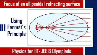 Focus of an ellipsoidal refracting surface  Fermats Principle [upl. by Ajnek]