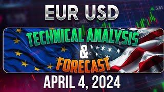 Latest Recap EURUSD Forecast and Elliot Wave Technical Analysis for April 4 2024 [upl. by Damour100]