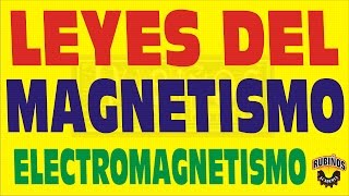 LEYES DEL MAGNETISMO ELECTROMAGNETISMO EJERCICIO RESUELTO [upl. by Ahsieket]