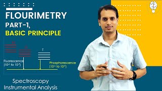 Fluorimetry Part 1 Basic Introduction Concepts Theory and Principle of Fluorimetry [upl. by Cyprio]