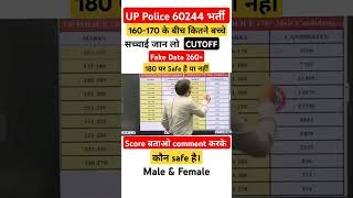 UP police constable safe score kya hai 🤔🤔🤔🤔 [upl. by Iosep]