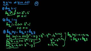 Propriétés des logarithmes [upl. by Ydnolem]