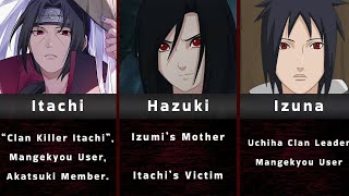 ALL KNOWN UCHIHA CLAN MEMBERS in NarutoBoruto and Who They Were [upl. by Truda]