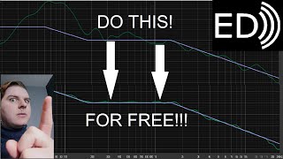 Linear Phase EQ  Room Correction Part 1  REW [upl. by Stoops]