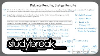 Diskrete Rendite Stetige Rendite  Asset Management [upl. by Sashenka4]