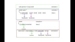 Solucion error input not supported o entrada no soportada [upl. by Hulbert34]