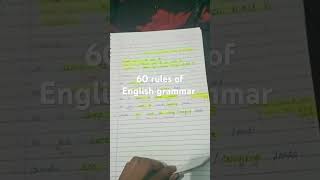 60 rules of English grammar rani mam [upl. by Sethi794]