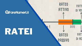 Ratei attivi e passivi [upl. by Cioffred]