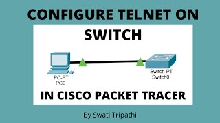 Telnet on Switch in Cisco Packet Tracer tutorial video [upl. by Tamara776]