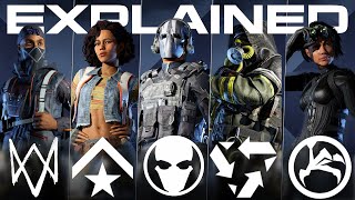 All 5 Classes in XDefiant Explained With Tips [upl. by Mayworm753]