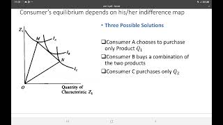 AGRICEconomics unit 3Lancasters and Beckers models explained by Arion [upl. by Lavinie]