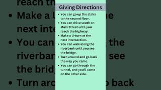 Giving Directions  English Sentences speaking [upl. by Retsel]