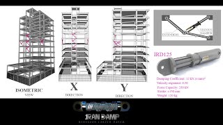 AntiTorsion Effects of Viscous Dampers [upl. by Valentine]