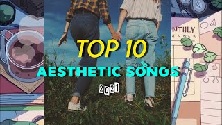 aesthetic songs 🌈 Aesthetic songs vintage lofi music playlist 🌠 [upl. by Iy]