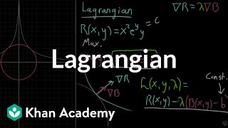 The Lagrangian [upl. by Yrome]