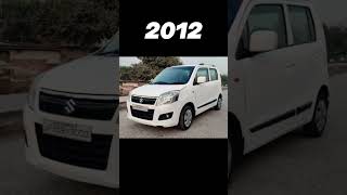 👿Evolution of Maruti Suzuki WagonR 19992024 🔥 shorts trending status offroad systummm [upl. by Jeri433]