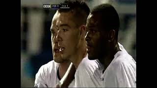 200506 Portsmouth v Charlton Athletic Highlights [upl. by Eimmit]