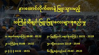 အမြူးကြွဆုံး သင်္ကြန်သီချင်းများစုစည်းမှု သင်္ကြန် thingyan myanmarmusic မြန်မာသီချင်း သီချင်း [upl. by Teage702]