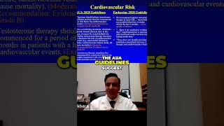 Low Testosterone and Cardiovascular Risk What You Need to Know [upl. by Kersten]