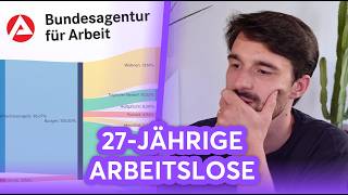 27Jährige Arbeitslose mit 1050€ Sparrate  Finanzfluss Budget Analyse [upl. by Candi106]