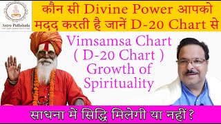 D20 Chart  D20 Chart Analysis  Divisional Chart  Divisional Charts in Astrology  Vedic Astrology [upl. by Kort]